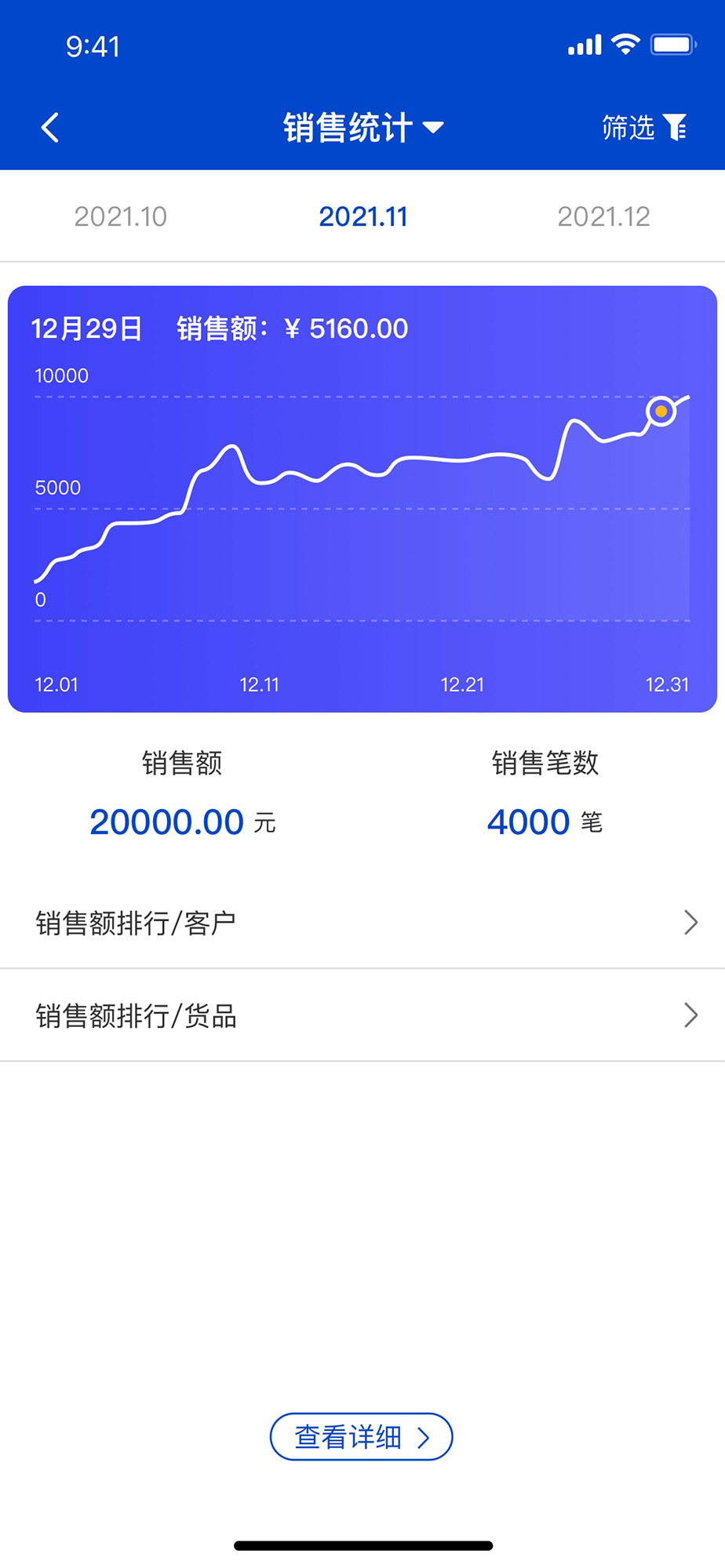 ecommerce_photo4